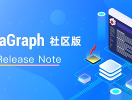 NebulaGraph v3.2.0 Release Note，对查询最短路径的性能等多处优化 