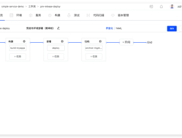 盛夏莫干山清凉发布 Zadig v1.14.0：工作流更自由、环境更强大 