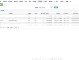 云办公系统 skyeye v3.7.20 发布，PM 模块以及 AMS 模块 