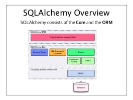 SQLAlchemy 2.0.0 发布第二个 Beta 版本