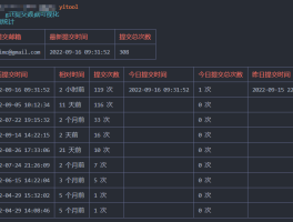 yitool-cli v1.0.6 发布，增加资源文件 zip 压缩功能 