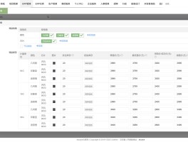 智能制造云办公 v3.8.6 发布，ERP 更新