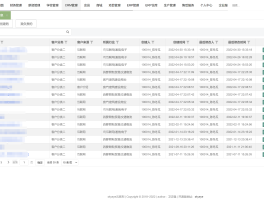 智能制造云办公 v3.7.24 发布，手机端功能 