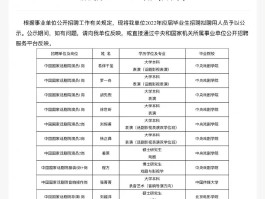 国家话剧院将统一回复：网友质疑易烊千玺等艺人考编“免笔试”录取