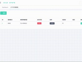 Proxy-Go 控制面板 v5.2 发布，升级 SDK 到最新版！