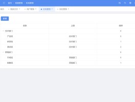 maku-cloud v2.0 发布，简单易用的微服务开发平台 