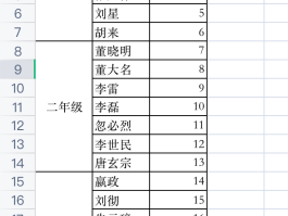 MyExcel 4.3.0.RC 发布，支持一对多导入 