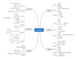 Sa-Token v1.31.0 发布，轻量级 Java 权限认证框架 