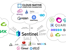 Sentinel 1.8.6 发布，初步支持 OpenSergo 流量治理标准