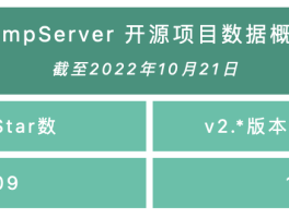 重构 Magnus 数据库连接组件，JumpServer 堡垒机 v2.27.0 发布