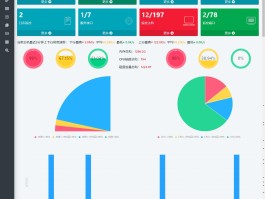 分布式监控平台 WGCLOUD 新增支持监测 RISC-V 和 s390x 