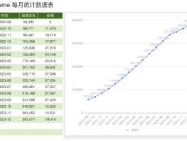 netty 集群网络游戏服务器框架 ioGame 17.1.60 action 业务线程监控插件